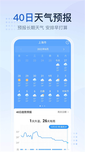 2345天气预报15天版