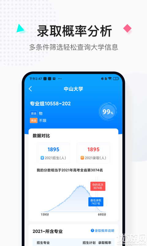 报考大学