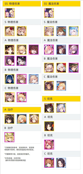 纯白和弦最新版