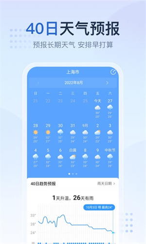2345天气预报手机版