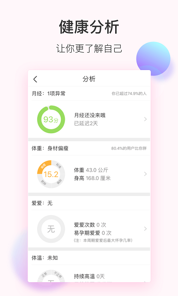 美柚孕期记录