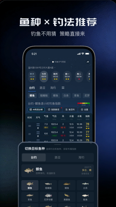 钓鱼天气预报