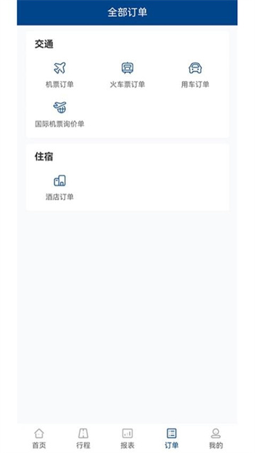 中船商旅