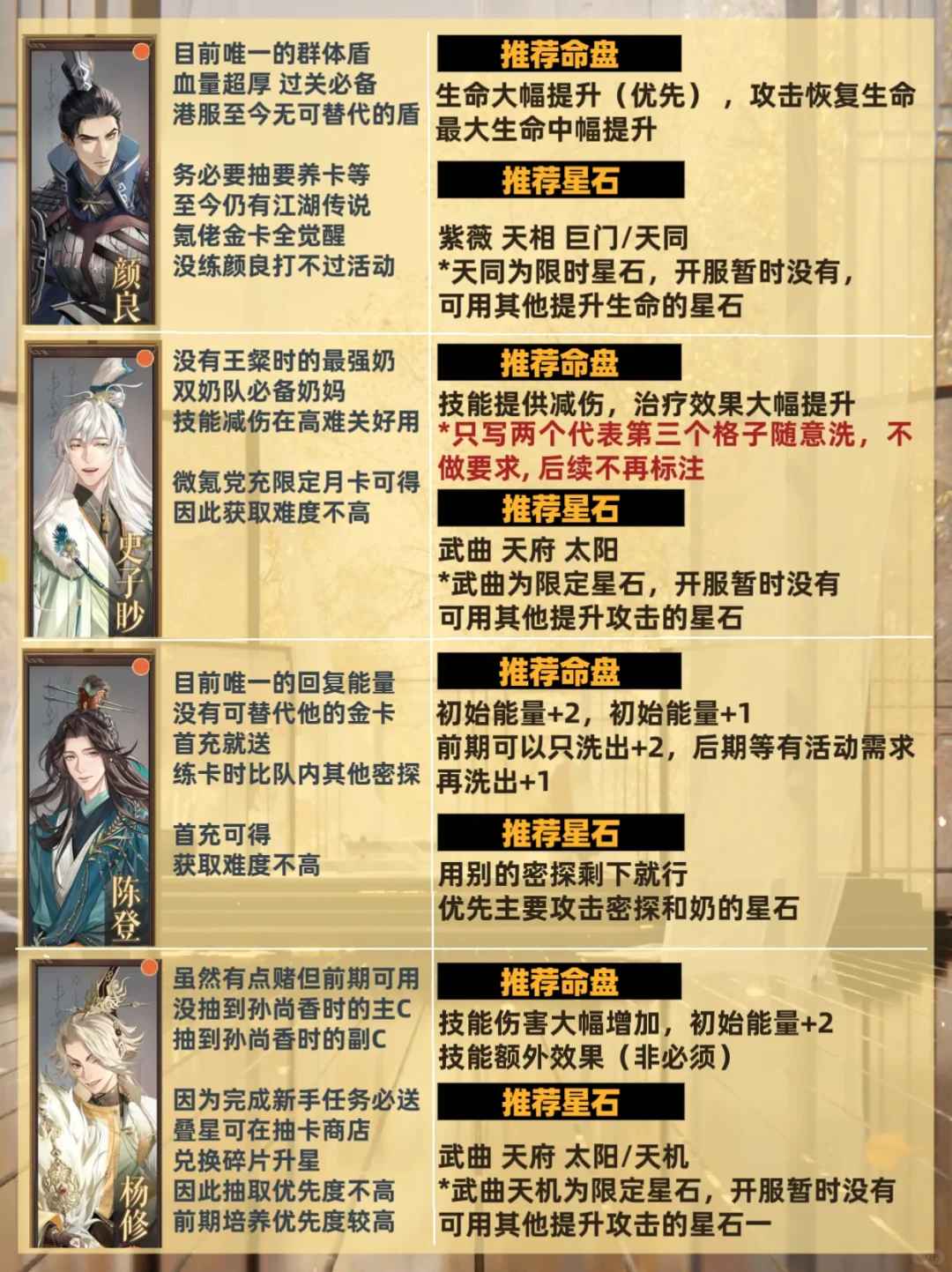 如鸢最新版本2024 如鸢最新版本2024