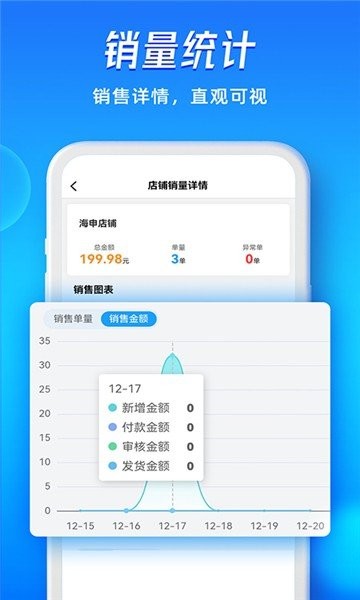 旺店通手机版