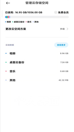 西瓜云