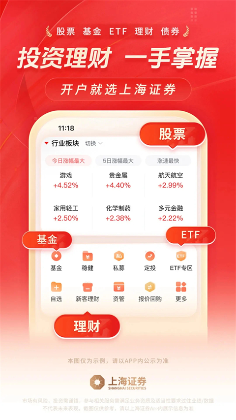 上海证券指e通手机版