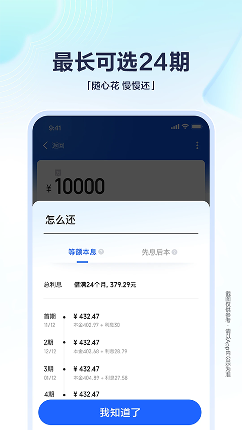 有钱花app