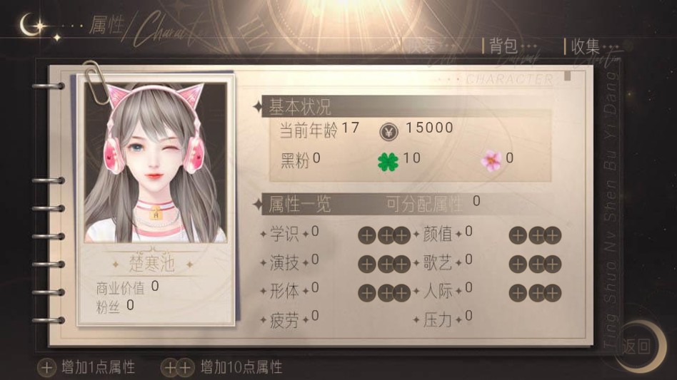 听说女神不易当