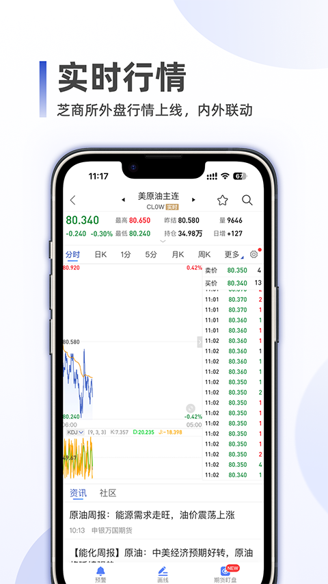 同花顺期货通App
