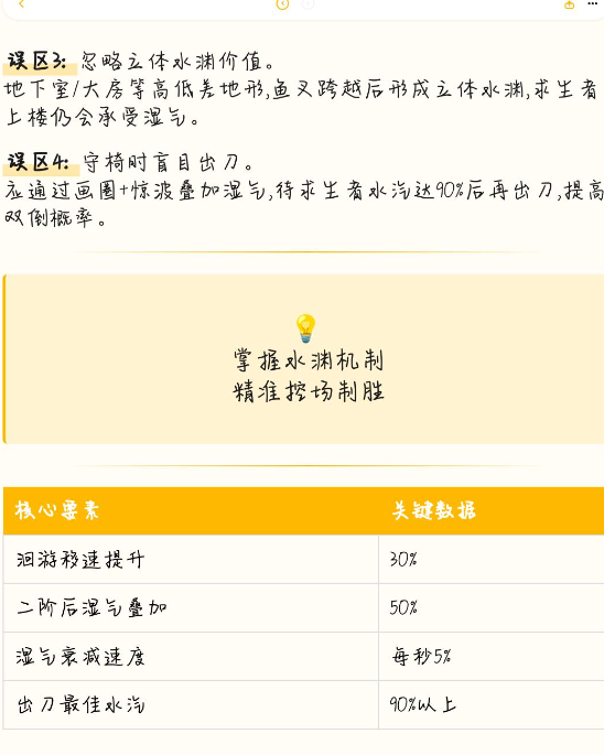 第五人格九游渠道服手游 第五人格九游渠道服手游