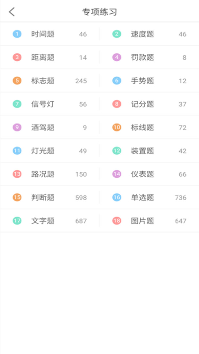 驾考科目一2026