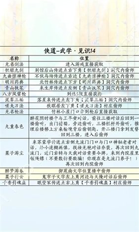 大道仙途