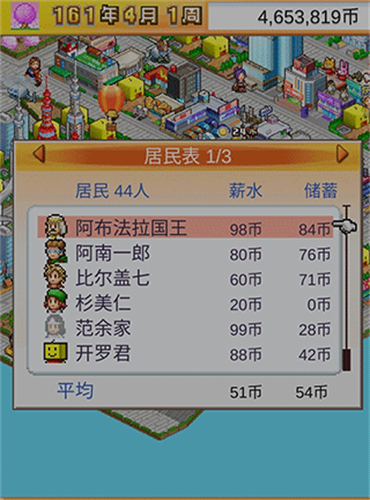 开罗都市大亨物语
