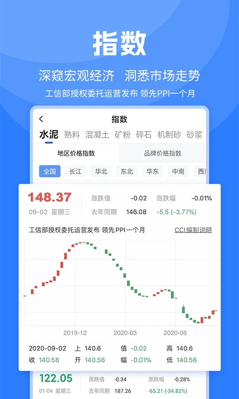 水泥网app