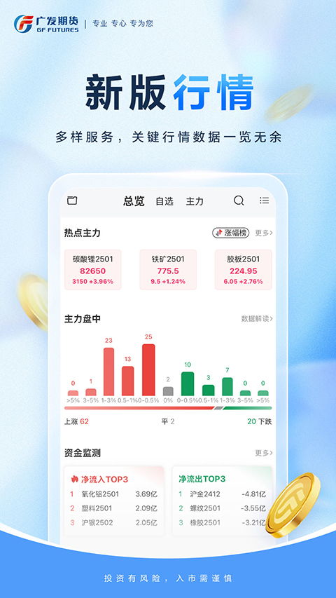 广发期货小添财app