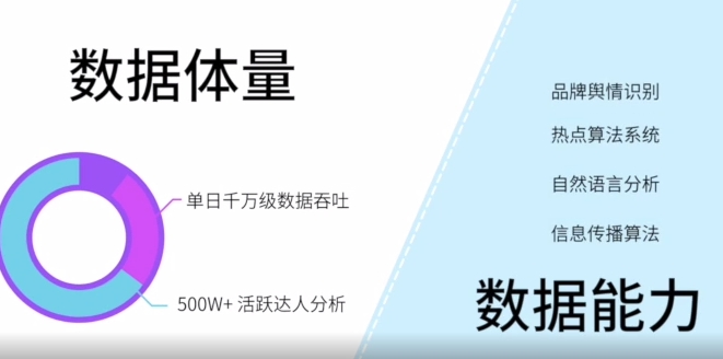 千瓜数据小红书数据分析平台 千瓜数据小红书数据分析平台
