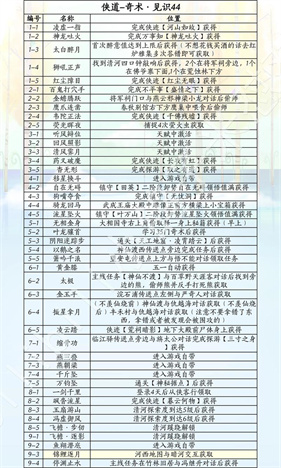 大道仙途