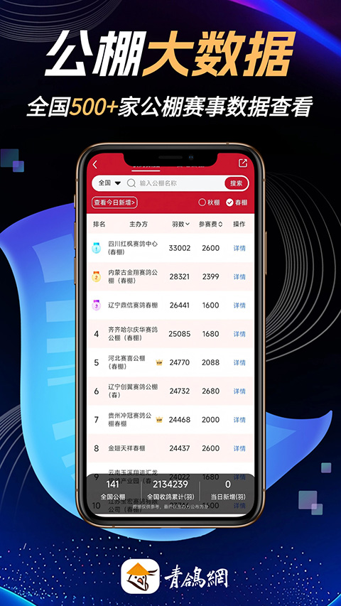 青鸽网app