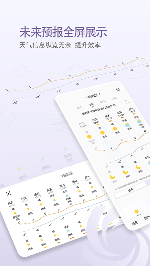 中国天气App