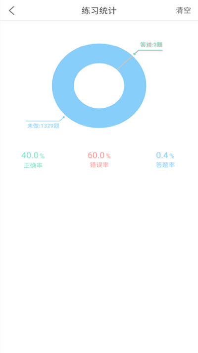 驾考科目一2026