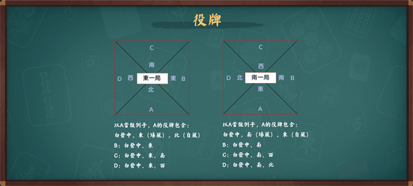 雀魂