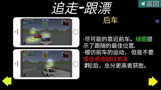 FR传奇2