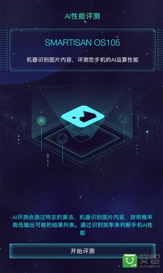鲁大师ai评测