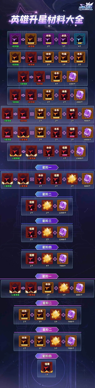 闪烁之光公益服