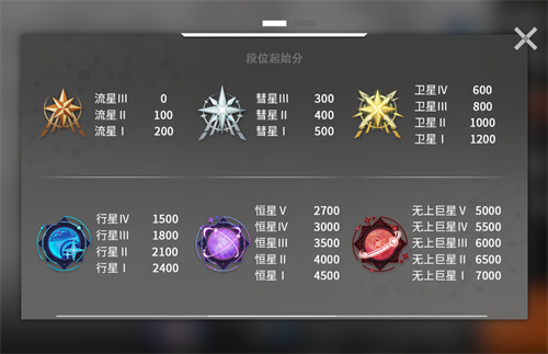 星之翼正式版