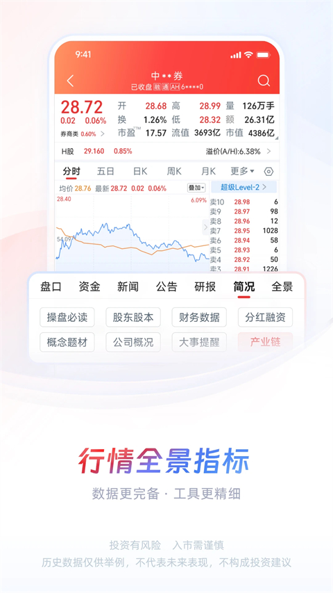 中信证券官方版