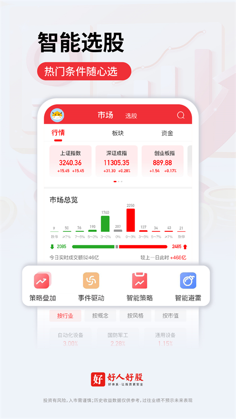 好人好股app