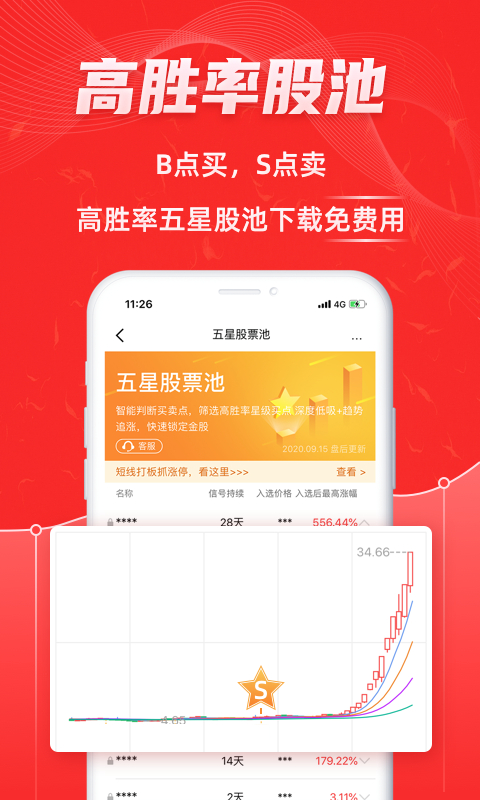 股票通app