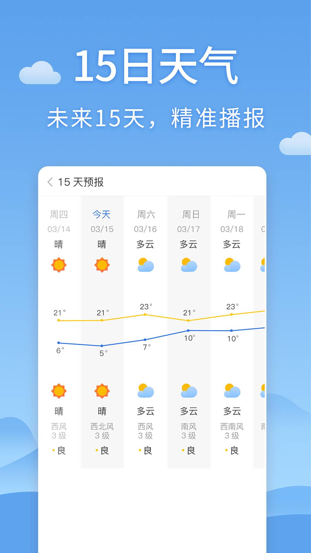 清新天气预报15天app最新版