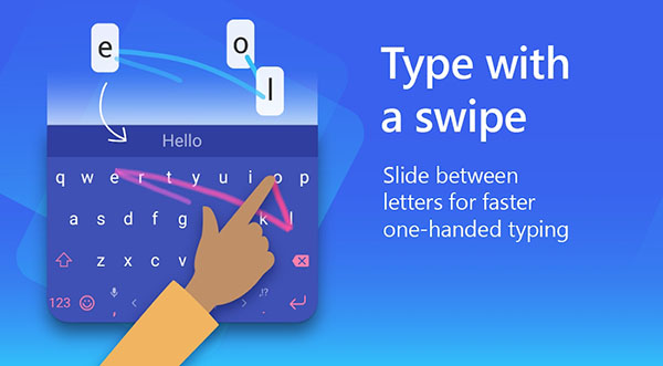 swiftkey输入法官方版