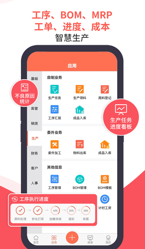 智能云ERPapp