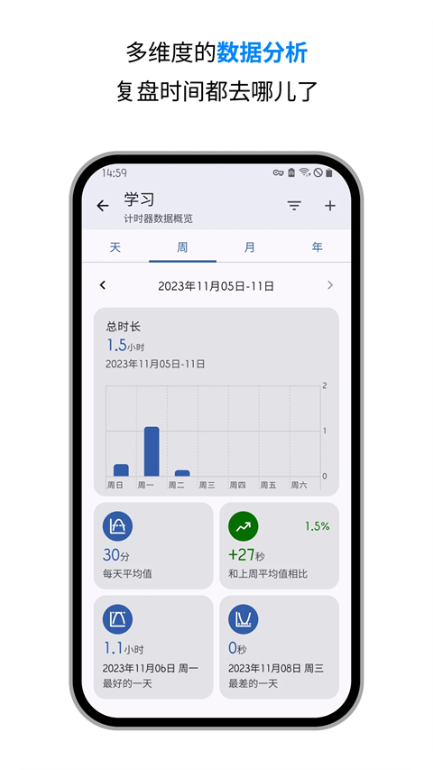 独孤计时器倒计时App