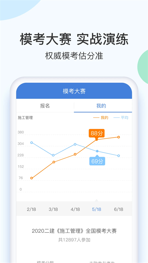 二建万题库app