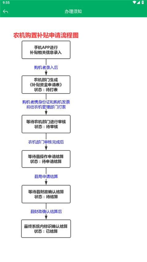 吉林农机补贴App最新版