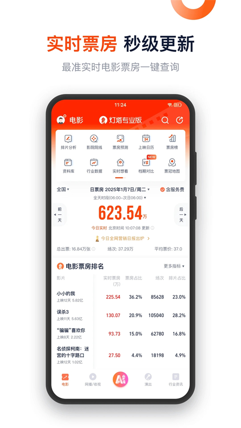 灯塔专业版app
