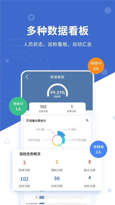 设备云维保app