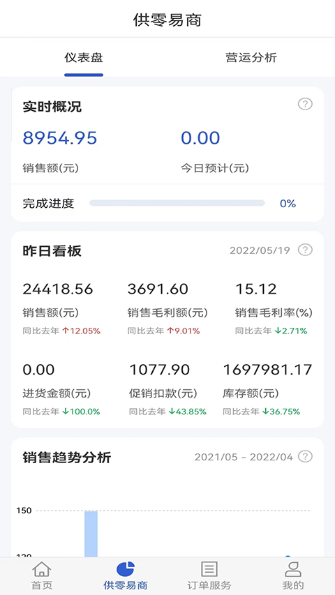 供零在线永辉app