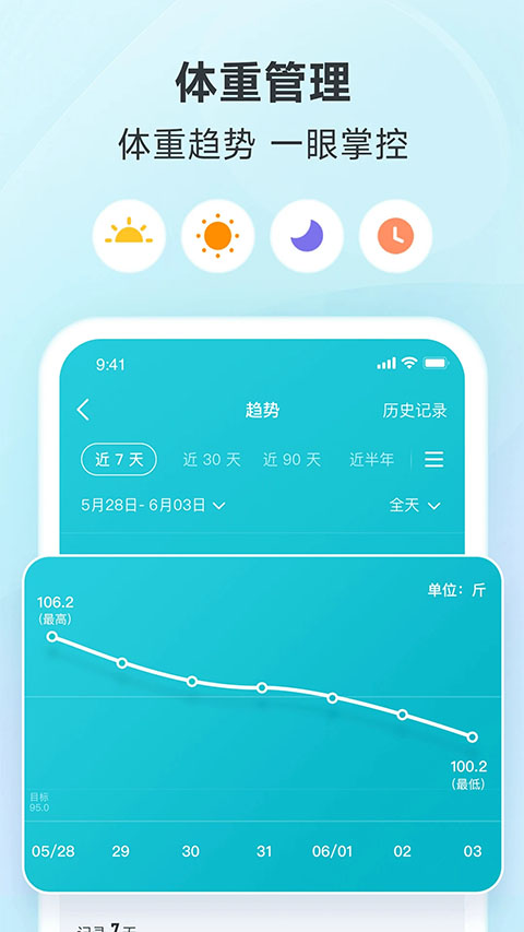 好轻体重控制减肥瘦身软件