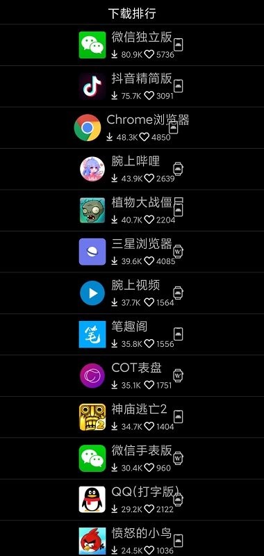 唯趣应用商店旧版
