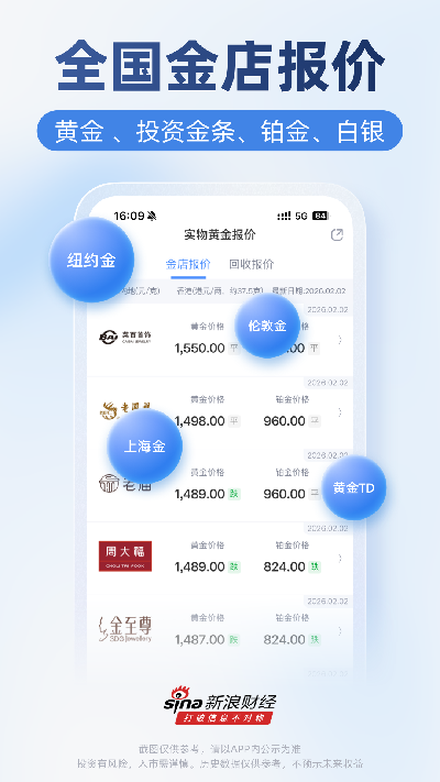 新浪财经