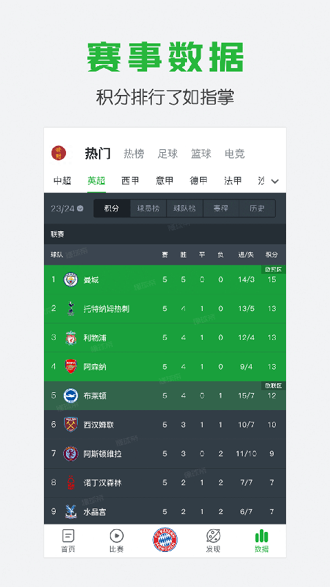 懂球帝app
