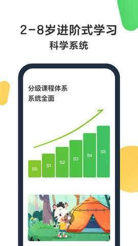 斑马ai课