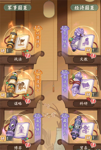 帝王时代