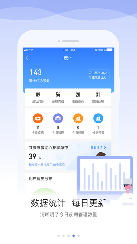 安顿医生app