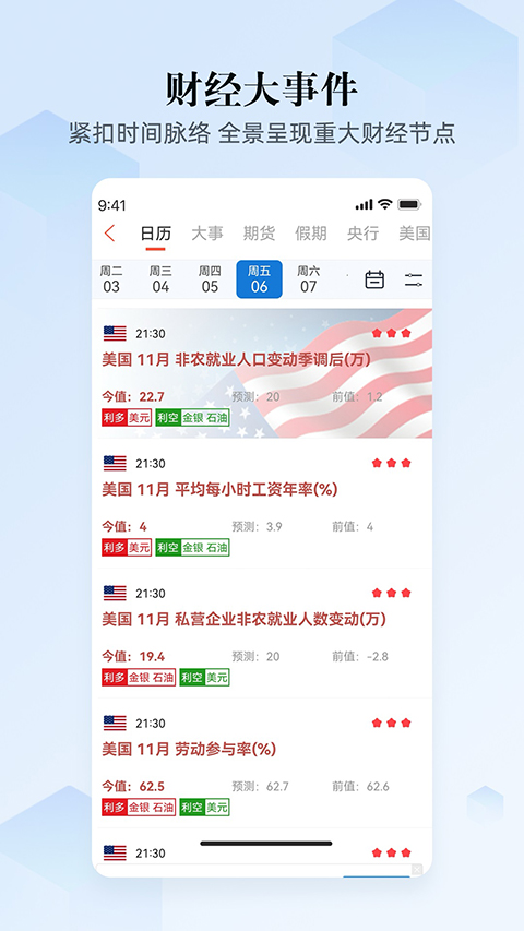 汇通财经app
